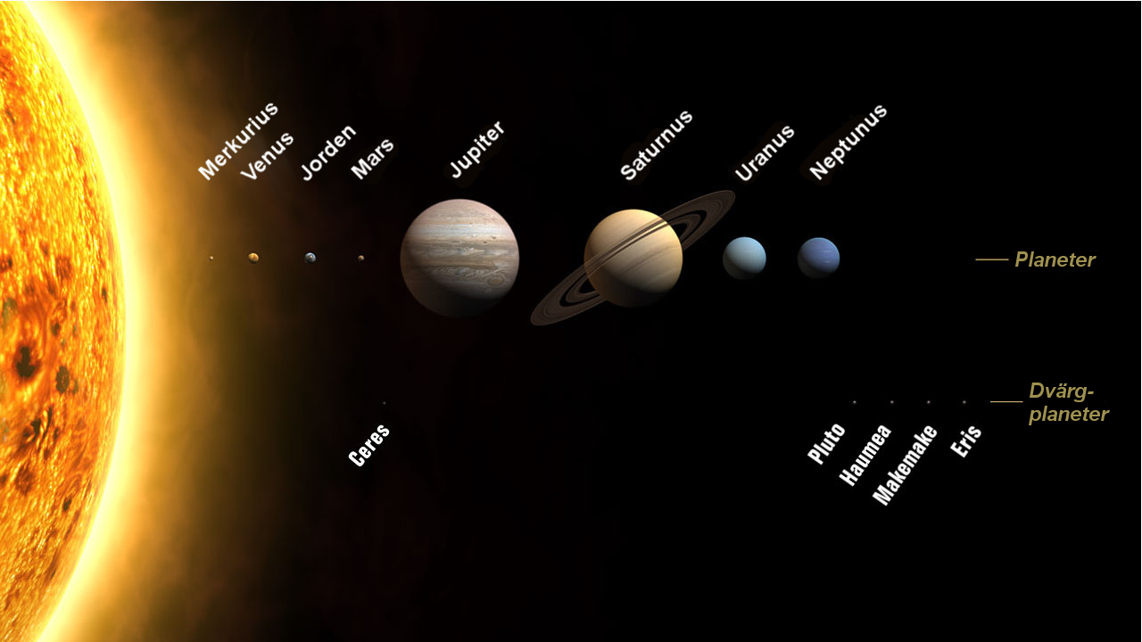Planets2008_sv.jpg